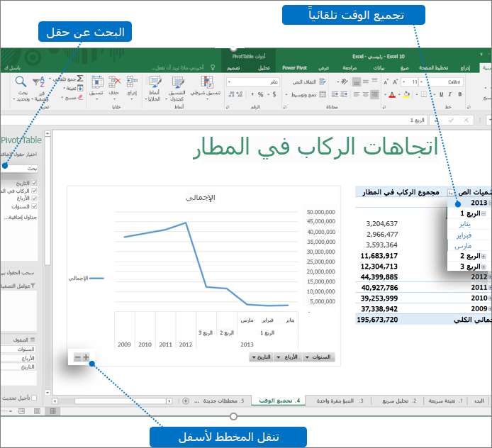 PivotTable مع وسائل شرح تظهر فيه الميزات الجديدة في Excel 2016