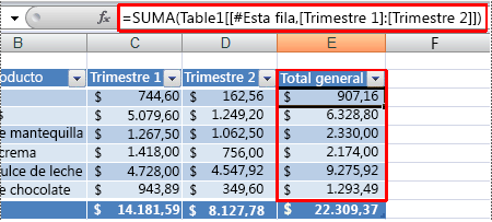 Descripción general de las tablas de Excel Excel