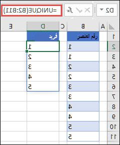 مثال على استخدام =UNIQUE(B2:B11) لإرجاع قائمة فريدة من الأرقام