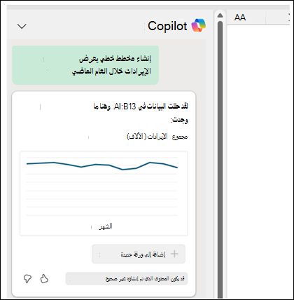 يعرض جزء Copilot مطالبة "إنشاء مخطط خطي يعرض الإيرادات خلال العام الماضي" متبوعا بمخطط خطي تم إنشاؤه يعرض الإيرادات.