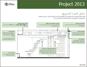 دليل البدء السريع لـ Project 2013