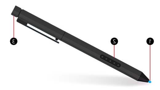 Surface Pro ميزات القلم المتوفرة على جهازك.