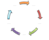 Text Cycle layout image