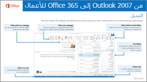 صورة مصغرة لدليل التبديل من Outlook 2007 إلى Office 365
