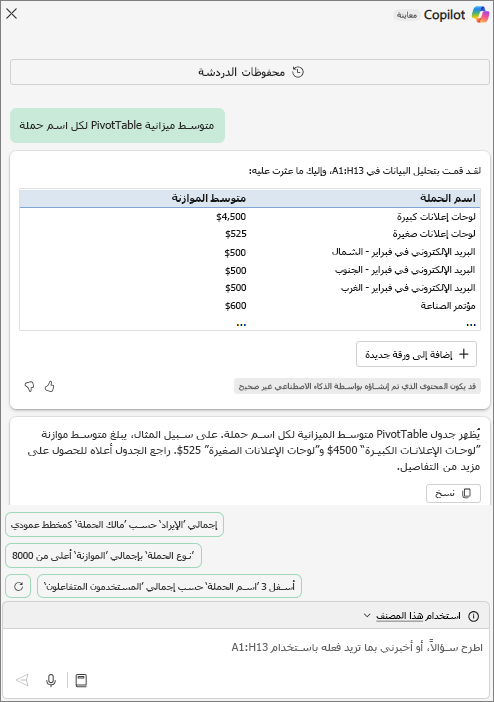 يعرض جزء Copilot في Excel PivotTable استجابة لطلب "متوسط ميزانية PivotTable لكل اسم حملة."