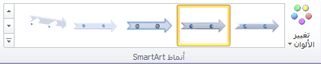 المجموعة "أنماط SmartArt" في علامة التبويب "تصميم" ضمن "أدوات SmartArt"