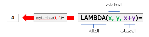 كيفية عمل الدالة LAMBDA