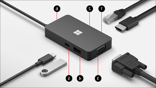 موزع USB-C المعد للتنقل من Microsoft أو Surface مع وسائل شرح