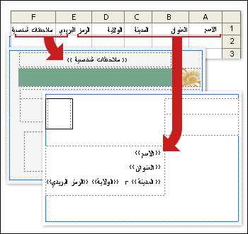تتوافق الأعمدة الموجودة في جدول بيانات Excel مع الحقول الموجودة في منشور بطاقة بريدية