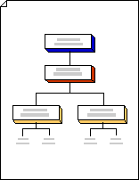 إنشاء رسم تخطيطي على شكل شجرة Visio