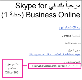 مثال عن البريد الإلكتروني للترحيب الذي تلقيته بعد التسجيل في Skype for Business Online. إنه يحتوي على معرّف مستخدم Office 365 خاص بك.