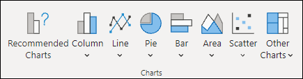 أنواع المخططات Excel على الويب