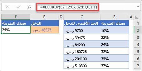 صورة لدالة XLOOKUP المستخدمة لإرجاع معدل ضريبة استنادا إلى الحد الأقصى للدخل. هذه مطابقة تقريبية. الصيغة هي: =XLOOKUP(E2,C2:C7,B2:B7,1,1)