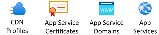 استنسل Azure App Services.