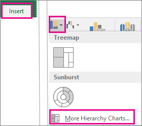 نوع مخطط الصندوق وطرفيه على علامة التبويب "إدراج" في Office 2016 for Windows