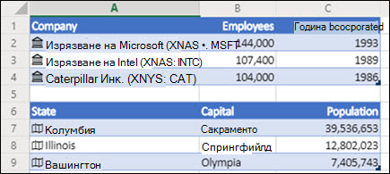 Изображение на типовете данни "Акции" и "География" в Excel за уеб