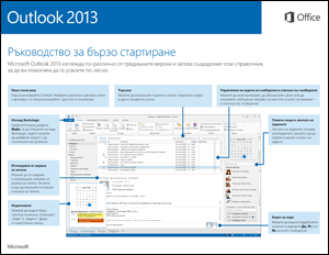 Ръководство за бързо стартиране в Outlook 2013