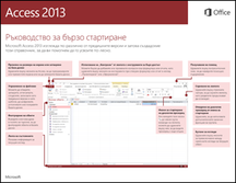 Ръководство за бърз старт в Access 2013