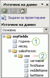 Прозорецът на задачите ''Източник на данни'' в InfoPath