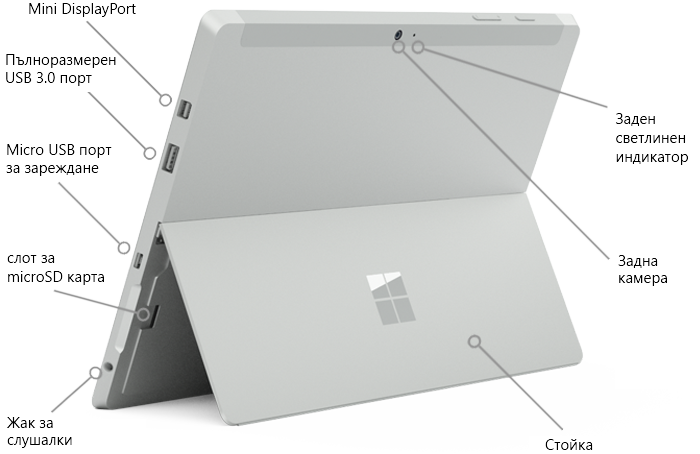 Функции на Surface 3, показани от задната страна