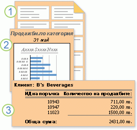 Отчети, показващи форматирани или изчислени данни