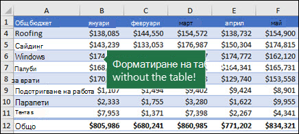 Изображение на таблица със синьо, стил на таблица, среден 2, конвертиран в диапазон и поддържащ форматиране на таблица