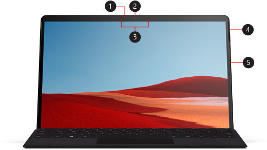 Снимка на устройство Surface Pro X, която идентифицира местоположението на различните бутони.