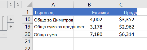 Структуриран списък с показване само на редовете с общи суми