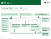 Ръководство за бърз старт в Excel 2013