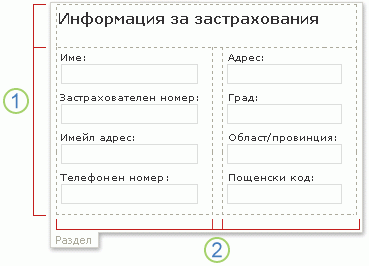 Таблица на оформлението в секция на шаблон на формуляр