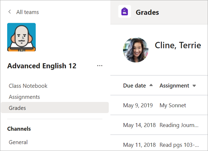 Приложението "Оценки" е отворено в екип на клас.