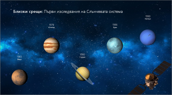 Показва слайд след прилагането на прехода "Метаморфоза"