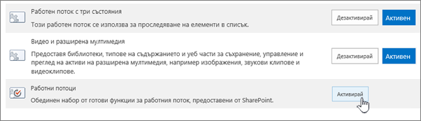 Функция на колекция от сайтове, която позволява работни потоци