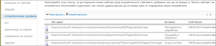 Екранна снимка на настройките за управление на повишени сайтове