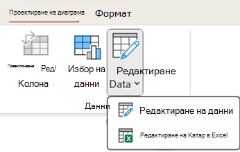 Опциите за редактиране на данни в контекстния раздел "Проектиране на диаграма" в PowerPoint.