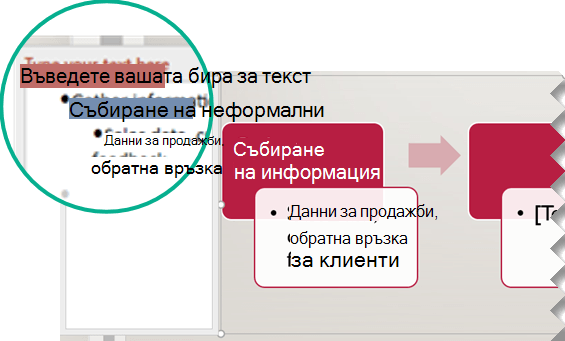 Въведете текст за графиката, като въведете текстов редактор отляво на графиката.
