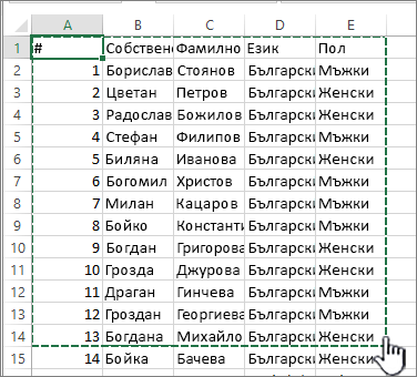 Електронна таблица на Excel с осветен диапазон