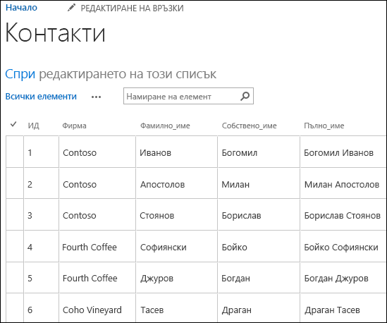 Списък на SharePoint с показани шест записа на контакти