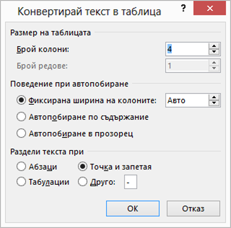 Что означает полужирное начертание некоторых чисел в календаре outlook