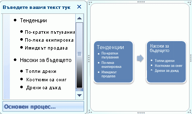 Графика SmartArt на базов процес, показваща водещи символи в текстов екран, като водещи символи във фигура.