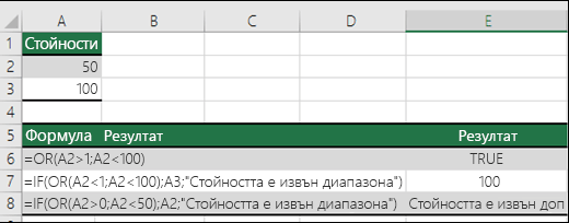 Примери за използване на функцията OR с функцията IF.