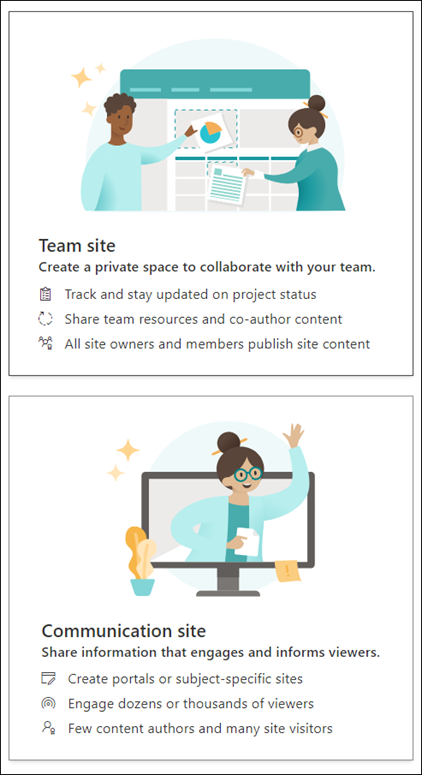 Екранна снимка, показваща две опции за сайт на SharePoint.
