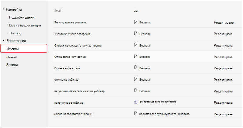 Екранна снимка на раздела за комуникации в опциите за настройка на уебинар, показваща имейли от уебинар