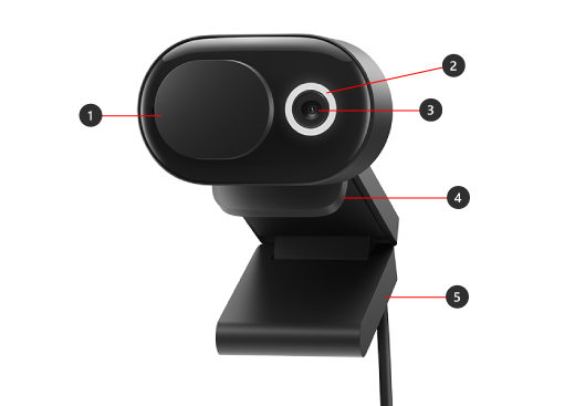Součásti kamery Microsoft Modern Webcam