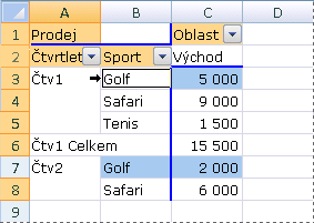 Příklad výběru všech instancí položky kontingenční tabulky