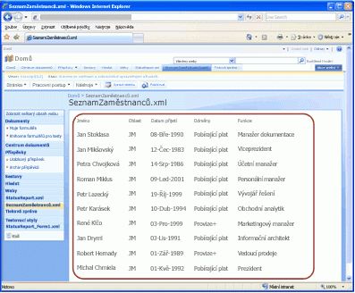 Ukázkový seznam zaměstnanců ve formátu XML převedený na webovou stránku serveru Office SharePoint Server 2007