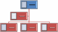 Obrázkový organizační diagram