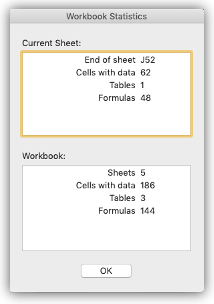 Obrázek znázorňující dialogové okno Statistika sešitu s přehlednými informacemi o aktuálním listu a sešitu.