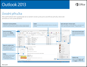 Outlook 2013 – úvodní příručka