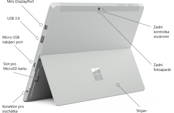 Funkce na zařízení Surface 3 zobrazené zezadu
